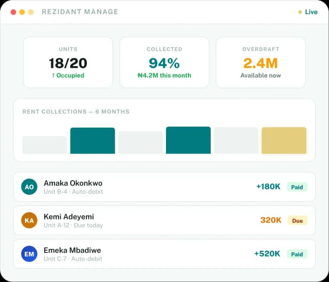 Rezidant Manage dashboard